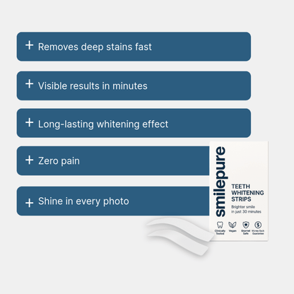 Teeth Whitening Strips