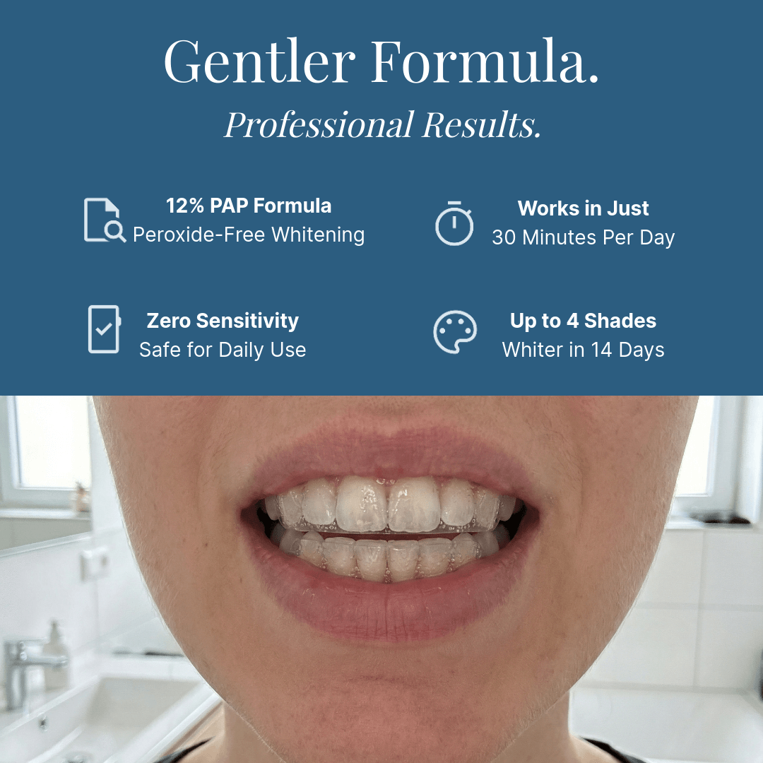 Teeth Whitening Strips