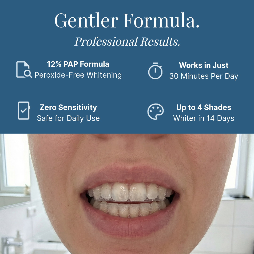 Teeth Whitening Strips