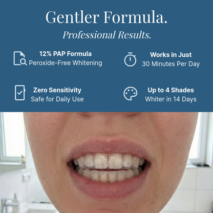 Teeth Whitening Strips